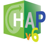 HAP